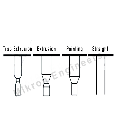 Tc Fastener Tools Provider